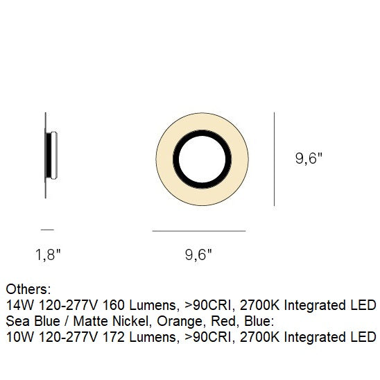 Lens Circular LED Wall Sconce