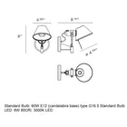 Tolomeo Micro Wall Spot