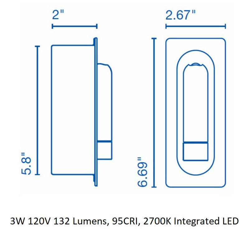 Ledtube Wall Light