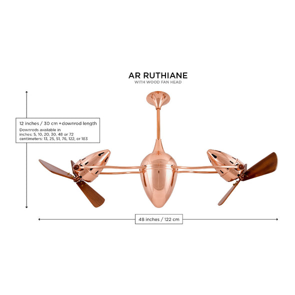 Ar Ruthiane Fan