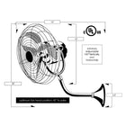 Michelle Parede Wall-Mounted Fan