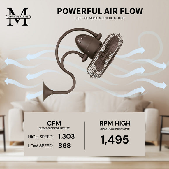 Melody Wall Fan