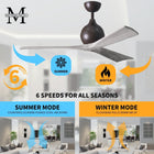 Irene 3 Ceiling Fan
