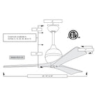Irene 3 Ceiling Fan