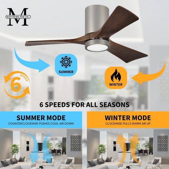 Irene 3HLK Small Ceiling Fan