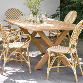 Outdoor Dining Tables