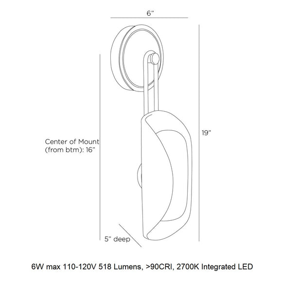 Roll LED Wall Sconce