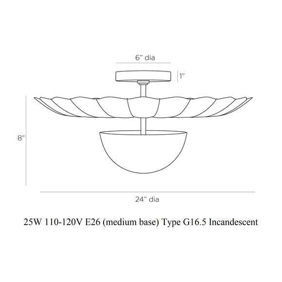 Teresa Flush Mount
