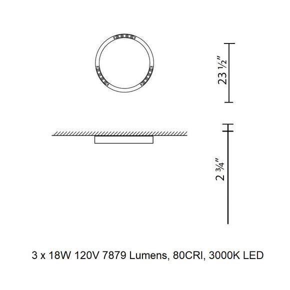 R2 LED Flush Mount