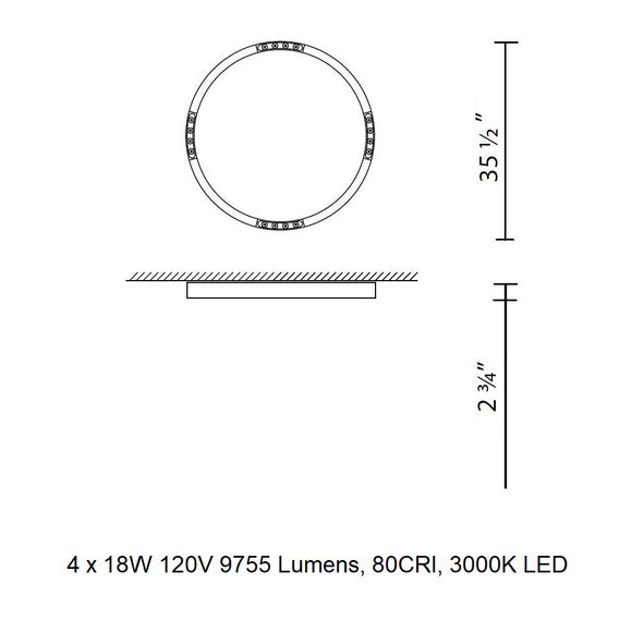 R2 LED Flush Mount