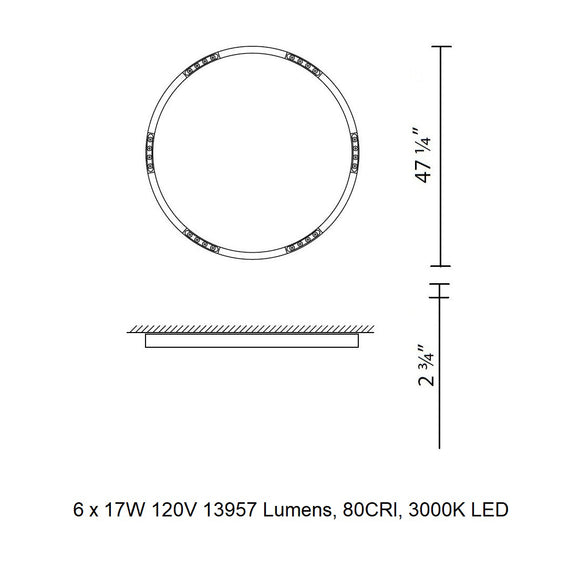 R2 LED Flush Mount