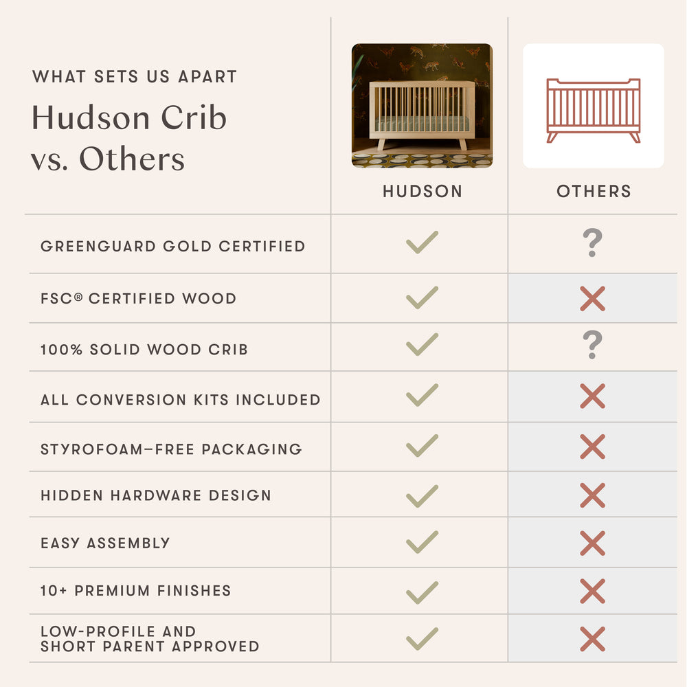 Hudson 3-in-1 Convertible Crib with Conversion Kit