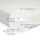 Pure Core Crib Mattress With Hybrid Cover