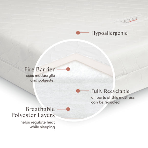 Pure Core Crib Mattress With Hybrid Cover