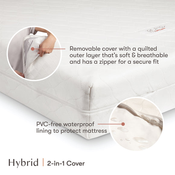 Pure Core Crib Mattress With Hybrid Cover