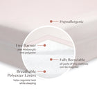 Pure Core Crib Mattress with Dry Waterproof Cover