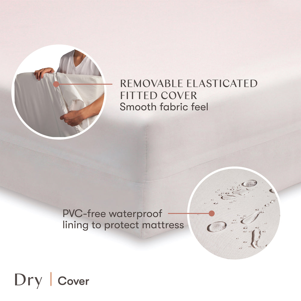 Pure Core Crib Mattress with Dry Waterproof Cover