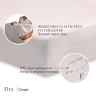 Pure Core Crib Mattress with Dry Waterproof Cover