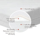 Pure Core Mini Crib Mattress With Hybrid Cover