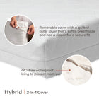 Pure Core Mini Crib Mattress With Hybrid Cover
