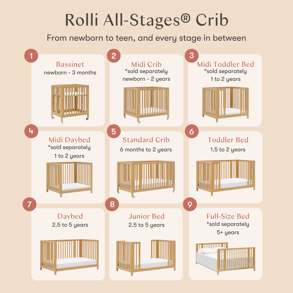 Rolli 9-in-1 Convertible All-Stages Crib with Bassinet and Toddler Bed Conversion Kits