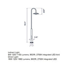 Fanalet Outdoor LED Post Light