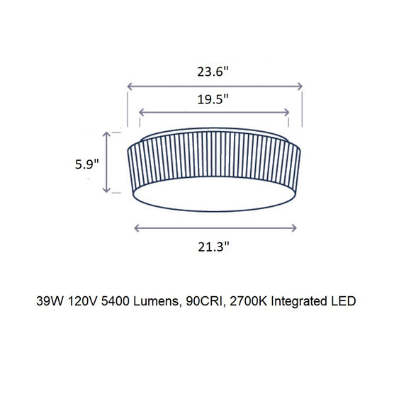 Plafonet LED Flush Mount