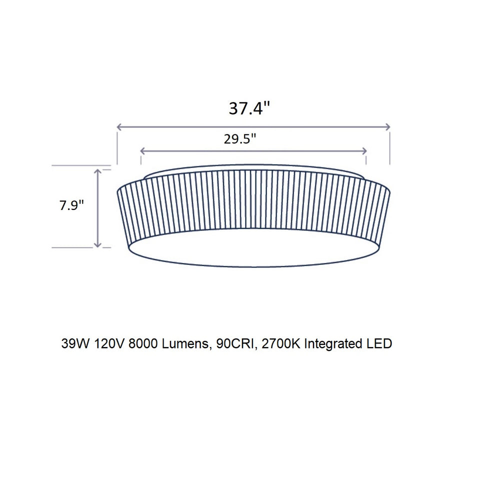 Plafonet LED Flush Mount