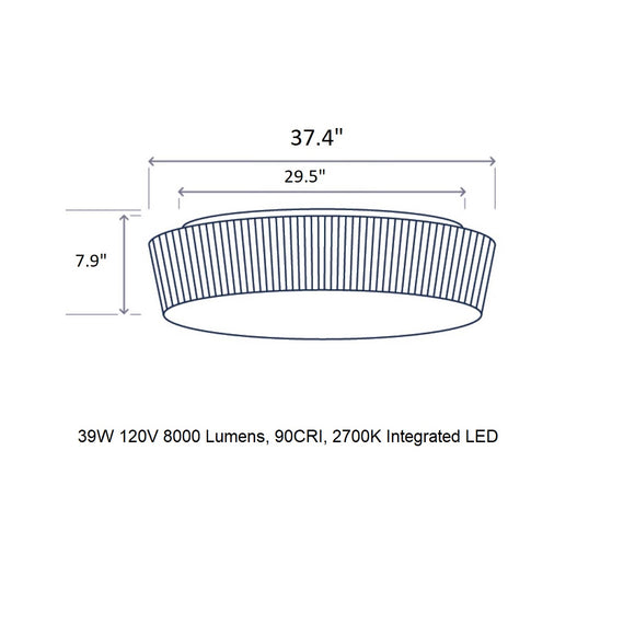 Plafonet LED Flush Mount