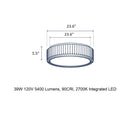 Urban LED Flush Mount