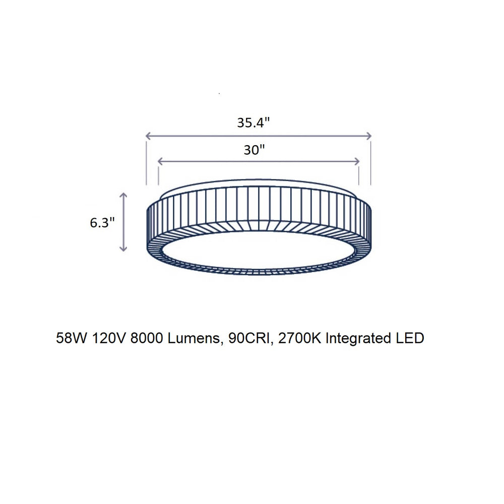 Urban LED Flush Mount