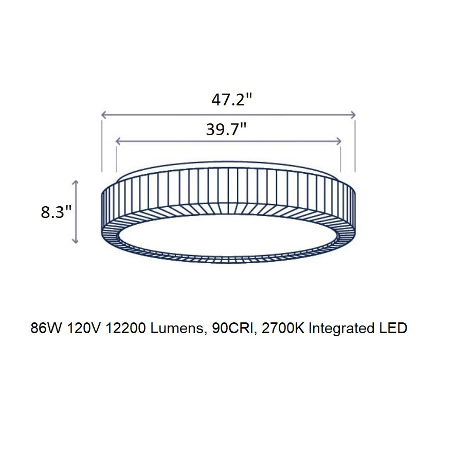 Urban LED Flush Mount