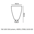 Lightline LED Table Lamp
