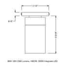 GX25 LED Flush Mount