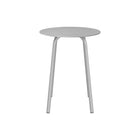 Parrish Outdoor Round Coffee Table