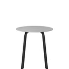 Parrish Outdoor Round Coffee Table