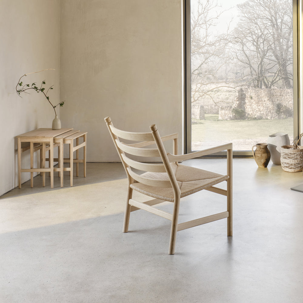 CH004 Nesting Tables