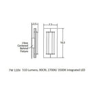 Penna LED Wall Sconce