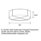 Cerno Plura 36 Flush Mount