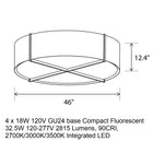 Cerno Plura 46 Flush Mount