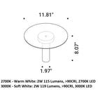 Vis A Vis Portable Table Lamp
