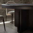 Dinh Poker Table