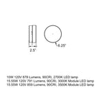 Dot LED Round Flush Mount