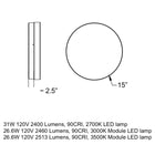Dot LED Round Flush Mount