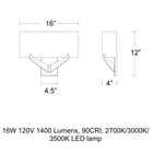 Fitzgerald LED Wall Sconce