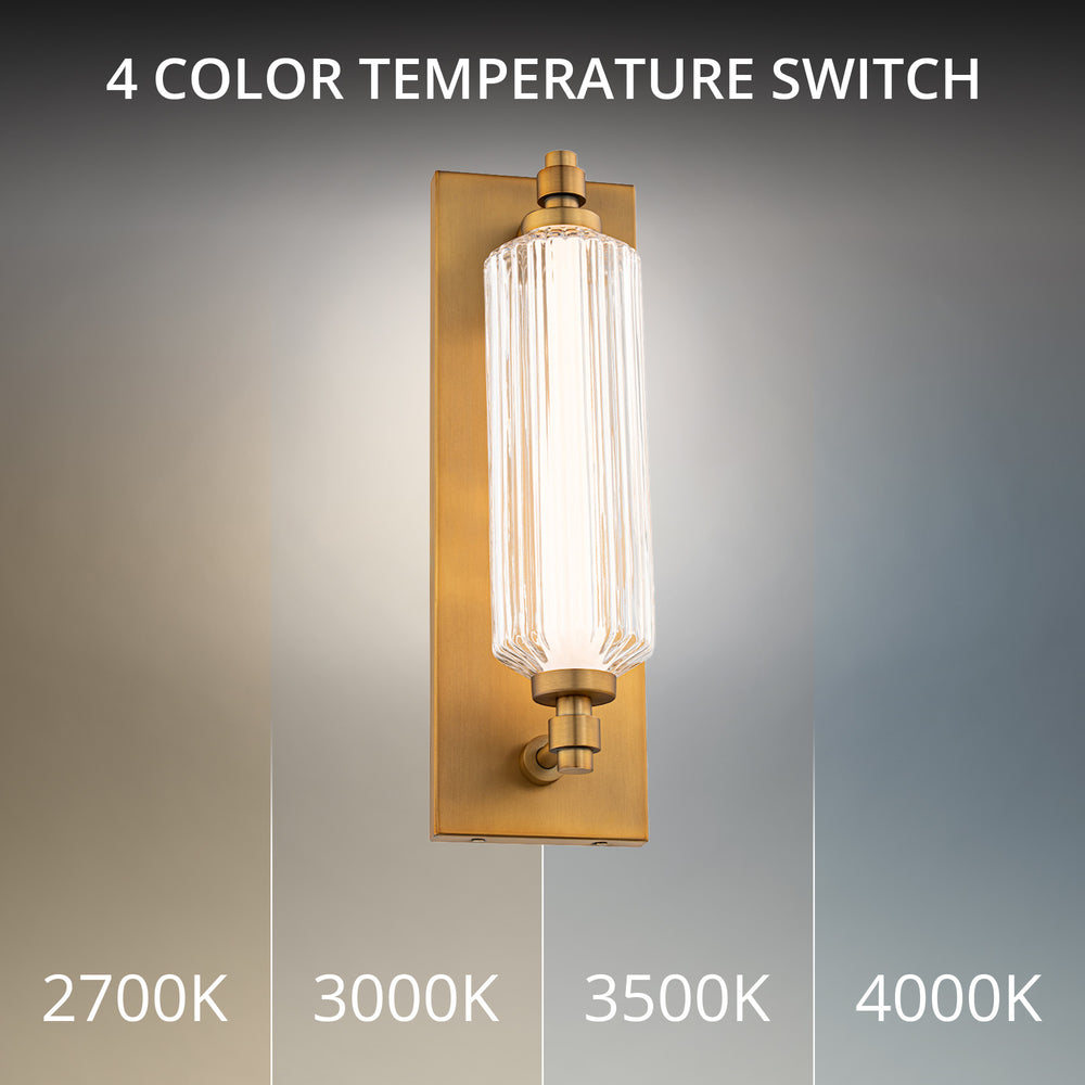 Portos Wall Sconce