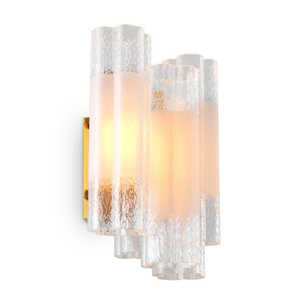 Denton Wall Sconce