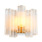 Denton Wall Sconce