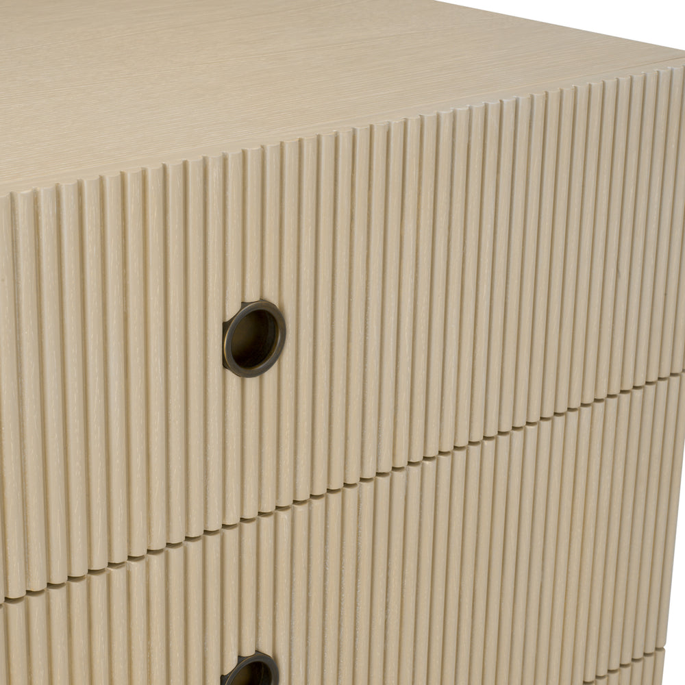 Dimitrios Dresser