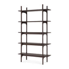 PI Bookshelf